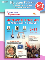 (Нов) ШСп Справочник по истории России 6-11 классы